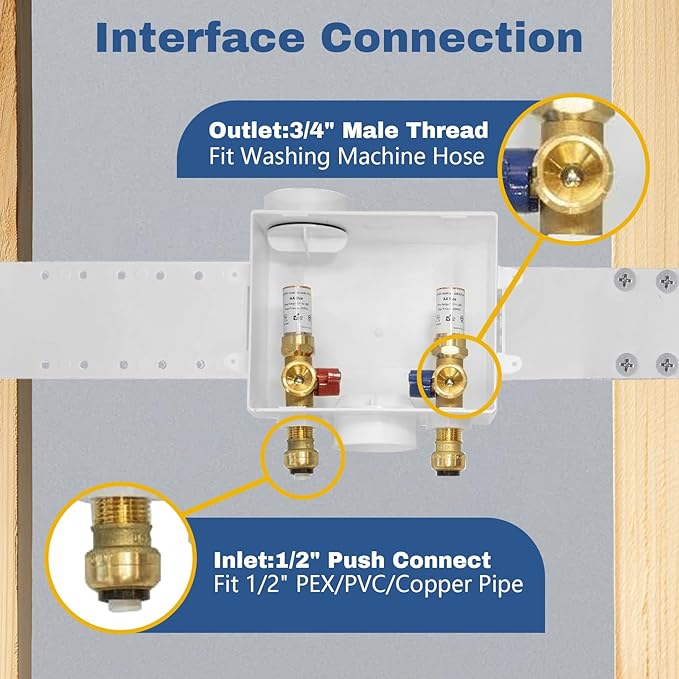 20-PACK GUOFIS Washing Machine Outlet Box with Copper Water Hammer Arrestor, PEX Laundry Washer Box with Central and Side Drain Design(1/2"Push-fit Connection Inlet X 3/4"MHT Outlet)(WM015-20Pack)