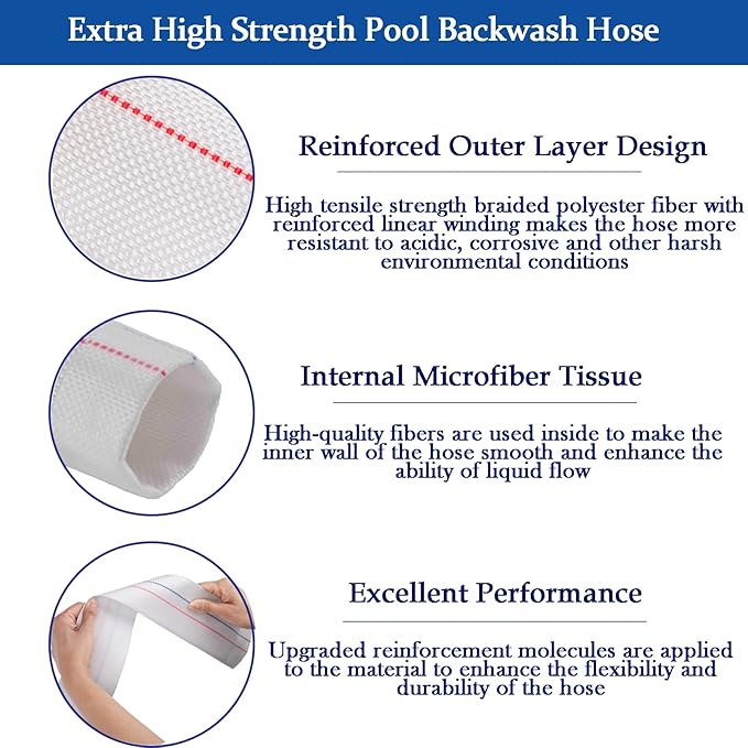 Eastrans 2-1/2INx65.6FT Pool Backwash Hose,Extra Heavy Duty Discharge Lay Flat Hose for Swimming Pool, Drain Hoses with Clamp,10 Bar Working Pressure,High pressure resistance,Wear Resistance