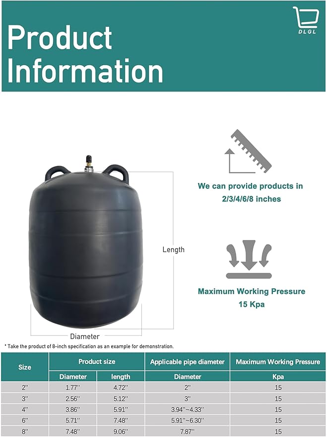 Inflatable Pipe Plug Balloon for Sealing and Testing of Sewer Pipes, Plumbing Pressure Bladder with Floor Pump - Plumbing Test Ball for Sewer Test, Water Shut Off & Temporary Blocking (6F Inch)