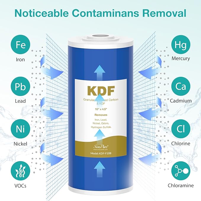SimPure Whole House Water Filter Cartridges 10" x 4.5" GAC/KDF Carbon and Heavy Metal Filter, for DB10C-2KDF, DB10P, WGB21B-KS, FG15B-KS, GE FXHTC, GXWH40L, 2 Pack