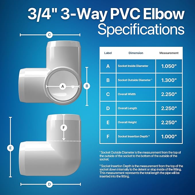 FORMUFIT 3/4” 3-Way Elbow Furniture Grade PVC Fitting in White, Made in USA, UV-Resistant, Impact-Proof, 1.050” Actual Socket Diameter (Pack of 8)
