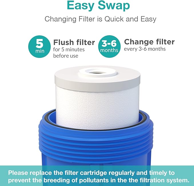 SimPure 5 Micron 10" x 4.5" Sediment and Carbon Whole House Water Filters, PGC Replacement Cartridge for GE FXHTC, GXWH40L, RFC-BB / 155141-43, WRC25HD, WDGD-5005, W10-PR, W15-PR, 3 Pack