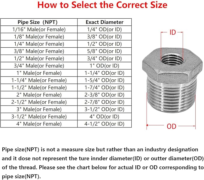 Stainless Steel Reducer Hex Bushing, 1" Male NPT to 3/4" Female NPT,Reducing Adapter Cast Pipe Fitting