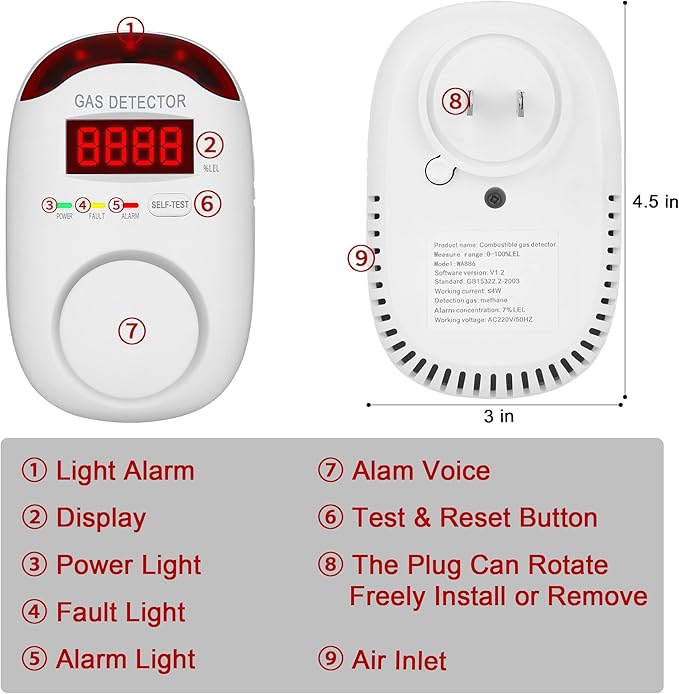 2 Packs Gas Detector & Alarm - Koabbit Plug in Natural Gas Detectors & Propane Gas Detectors for Home,RV & Kitchen, Combustible Gas Leak Detector Monitor for LNG, LPG, Methane.