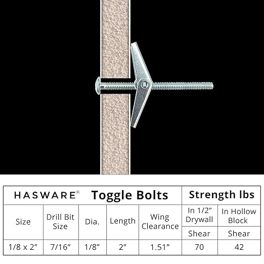 HASWARE Toggle Bolt Zinc Plated Steel and Wing Nut for Hanging Heavy Items on Drywall 1/8 x 2 (25 Pack)