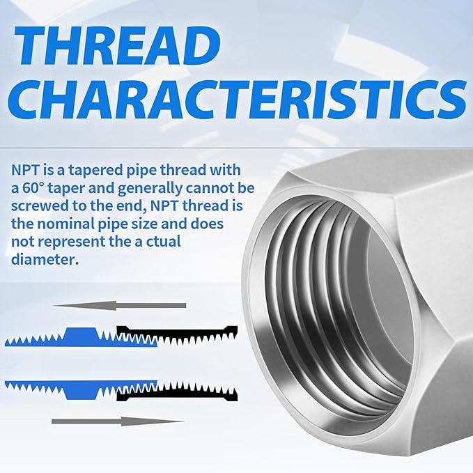 ChillWaves 304 Stainless steel Pipe Fitting, Hex End Cap Pipe Fitting，2" NPT Female，Thread Adapter(1-PACK)