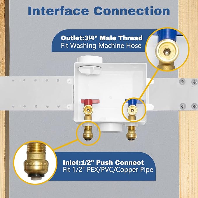 1-PACK GUOFIS Washing Machine Outlet Box, PEX Laundry Washer Box with Central and Side Drain Design(1/2"Push-fit Connection Inlet X 3/4"MHT Outlet)(WM005)