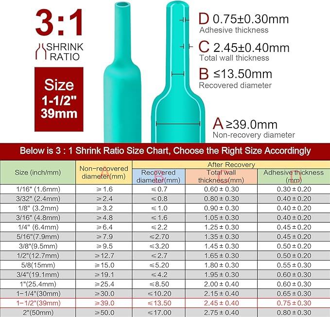 Chanzon 3:1 Ratio - 80ft Roll - Heat Shrink Tubing 1-1/2" (39mm) - Marine Grade Waterproof Adhesive Lined - (25M Total Length) Green Polyolefin Sleeving Wrap Shrinking 3 to 1 Ratio 1pcs