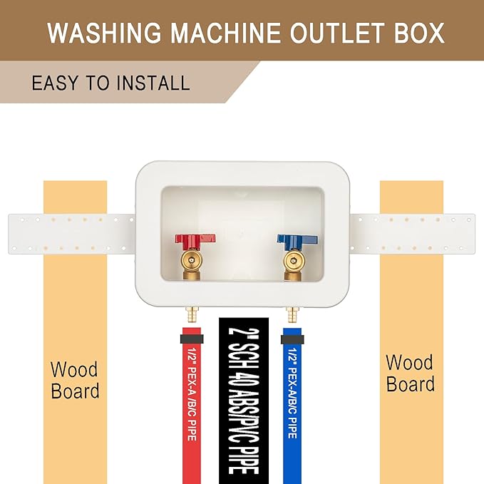 [1 Piece] Lingmfg Washing Machine Outlet Box 1/2 inch PEX-B Crimp with 2 inch Central Drain, Connect 3/4 inch Washing Machine Hoses LING -WMOB-WO-WHA-2