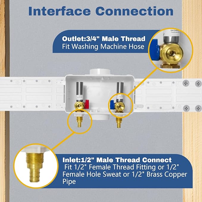 1-PACK GUOFIS Washing Machine Outlet Box with Center Drain,PEX Laundry Washer Box with Stainless Steel Water Hammer Arrestor (1/2"MIP Sweat Connection Inlet X 3/4"MHT Outlet)