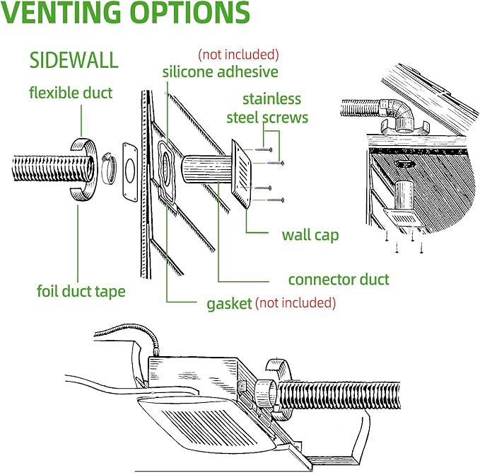 Dryer Vent Kit Through Wall with Hose/Duct Connector/Wall Plate,3 Inch Dryer Vent Hose Connector Ducting Kit for Bathroom Exhaust Fan Ventilation,Ceiling Washer Air Circulation