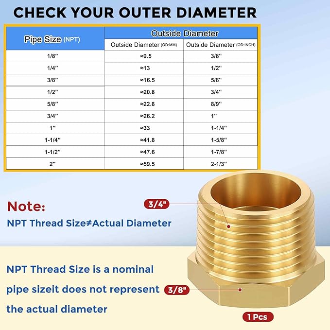 1 Pack Brass Pipe Fittings, 3/4" Male NPT to 3/8" FeMale NPT Brass Hex Bushing Reducer, Hose Tube Threaded Adapter for Air, Oil, LP