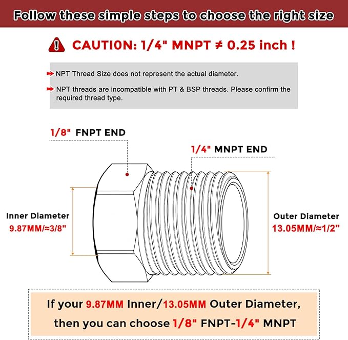 Pack of 10, 1/4" Male NPT to 1/8" FeMale NPT Solid Brass Hex Bushing, Hose Fittings Adapter Reducer Fit for Pipe Leak Repair, Bathroom Remodeling, Tool Extensions, Compression