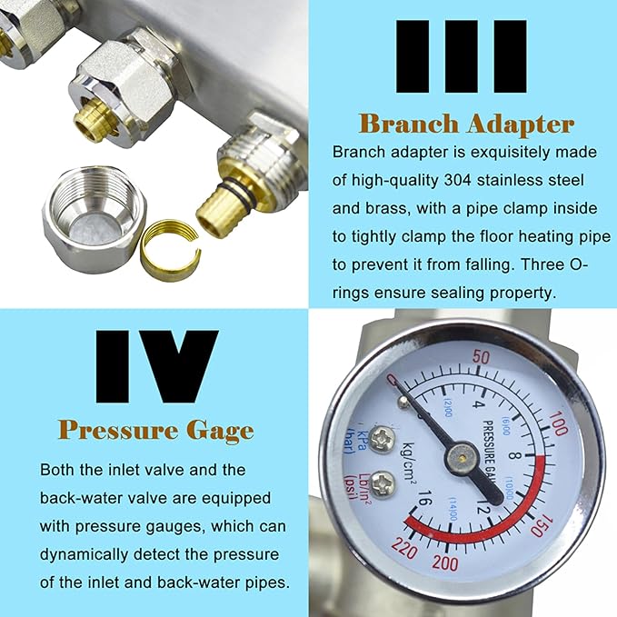 7 Branch PEX Radiant Floor Heating Manifold Set Floor Heating Water Distributor 1/2" Pipe Adapter 307 Stainless Steel and Brass, for Heating Systems