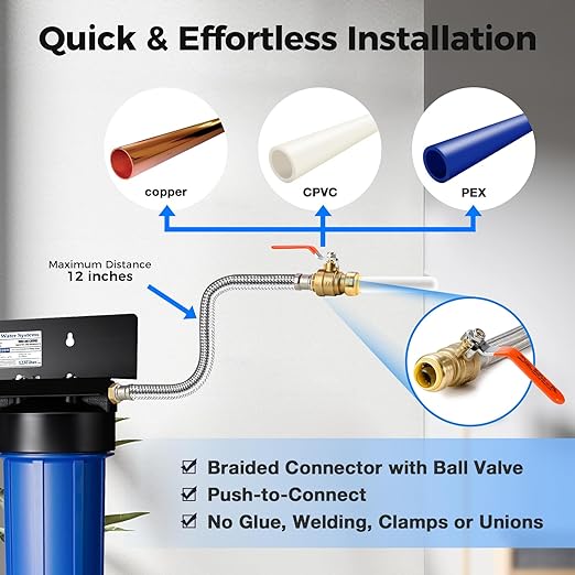 iSpring WCB32O+AHPF12MNPT12X2 Whole House Water Filter System, Reduces up to 99% Chlorine, Sediment, Taste, Odor, 3-Stage Water Filtration System w/ 3/4" Push-fit Stainless Steel Hose Connectors
