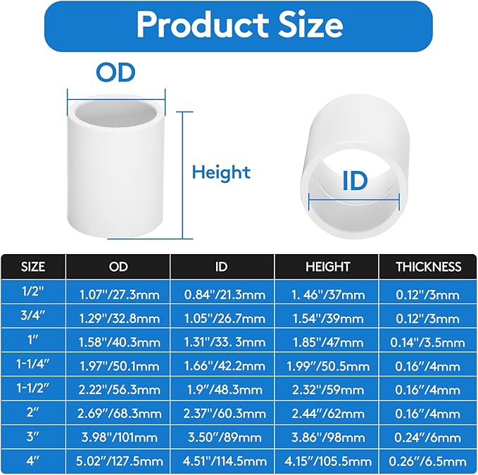 9 pcs 1" PVC Coupling Pipe Fittings (Socket x Socket) Schedule 40 PVC Fittings used For Plumbing and Irrigation