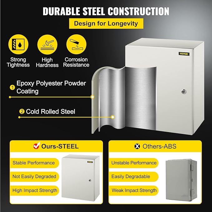 VEVOR NEMA Steel Enclosure, 20 x 16 x 8'' NEMA 4X Steel Electrical Box, IP66 Waterproof & Dustproof, Outdoor/Indoor Electrical Junction Box, with Mounting Plate