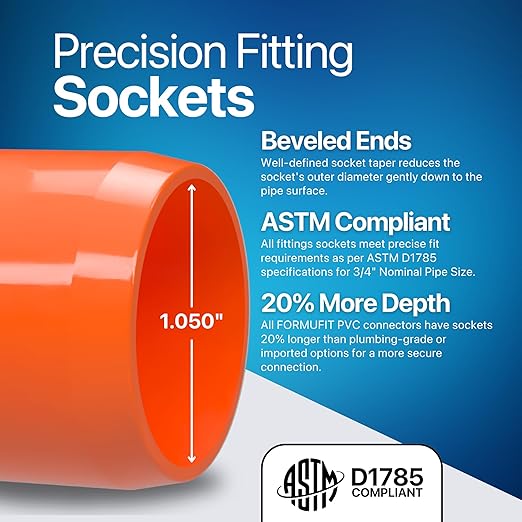 FORMUFIT 3/4" 5-Way Cross Furniture Grade PVC Fitting in Orange, Made in USA, UV-Resistant, Impact-Proof, 1.050” Actual Socket Diameter (Pack of 8) - F0345WC-OR-8