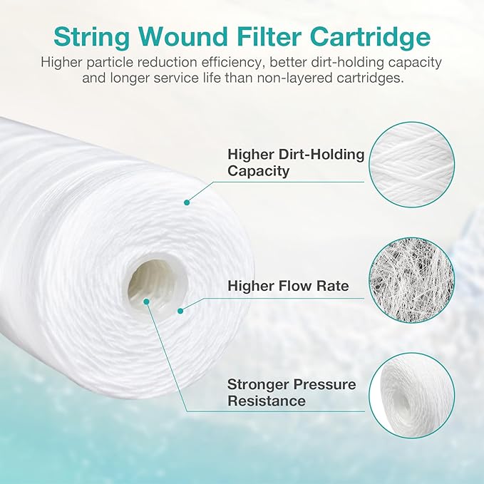 20 x 4.5 Inch 5 Micron String Wound Sediment Water Filter Cartridge, SimPure Whole House Sediment Well Water Filter Replacement for Well Water, Fits DB20P DB20P-3 (2 Pack)