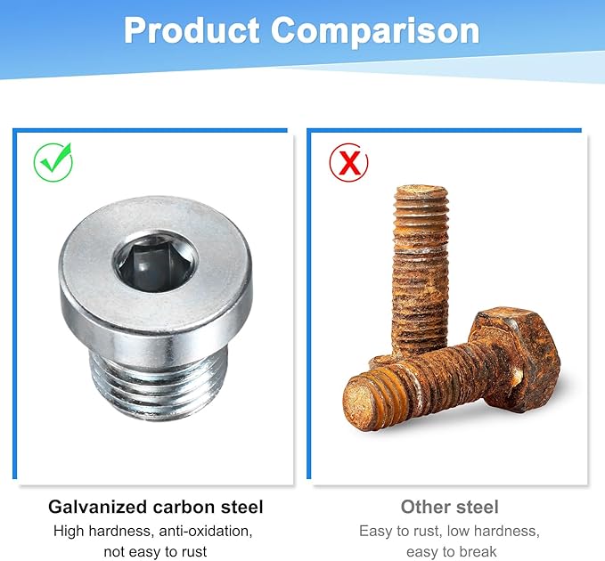 4-Pack M14x1.5mm Inner Hex Head Pipe Fitting Plug, Carbon Steel Sensor Socket Plug with Seal O-Ring for Terminate Pipe Ends/High Pressure Washer, Sealing Screw