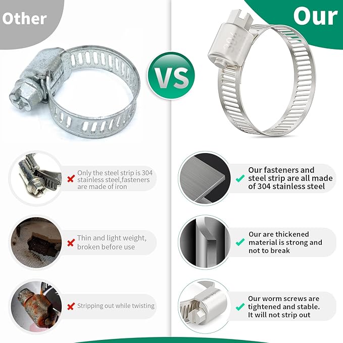 10PCS Hose Clamps Stainless Steel Adjustable 13/16"– 1-1/2"(21-38mm) Worm Gear Hose Clamp, Heavy Duty Metal Small Hose Clamps for Automotive, Pipe, Radiator Plumbing, Fuel Line