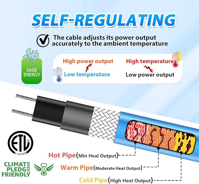 HEATIT 5JHSF 30Ft Pipe Heating Cable for Metal, Plastic Home Pipes and RV, Self Regualting Heated Tape for Water Pipes, ETL Listed, 120V