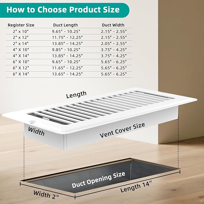 Floor Register 2x14-2 Pack Vent Covers for Home Floor Wall Ceiling with Screw Heavy Duty Steel Walkable Finish Metal Floor Vent Covers Adjustable Airflow HVAC Register Grilles