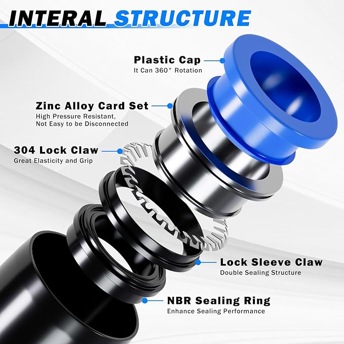 1/4" Air Line Tubing Kit,100 FT(30m)1/4 Inch DOT Air Line SAE j844 PA Nylon Air Hose Quick Connect Fittings with Cutter and Teflon Tape,1/4" Air Hose Kit for Pneumatic System Or Fluid Transfer(27 PCS)