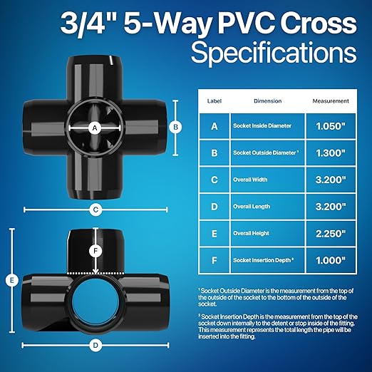 FORMUFIT 3/4" 5-Way Cross Furniture Grade PVC Fitting in Black, Made in USA, UV-Resistant, Impact-Proof, 1.050” Actual Socket Diameter (Pack of 8) - F0345WC-BK-8