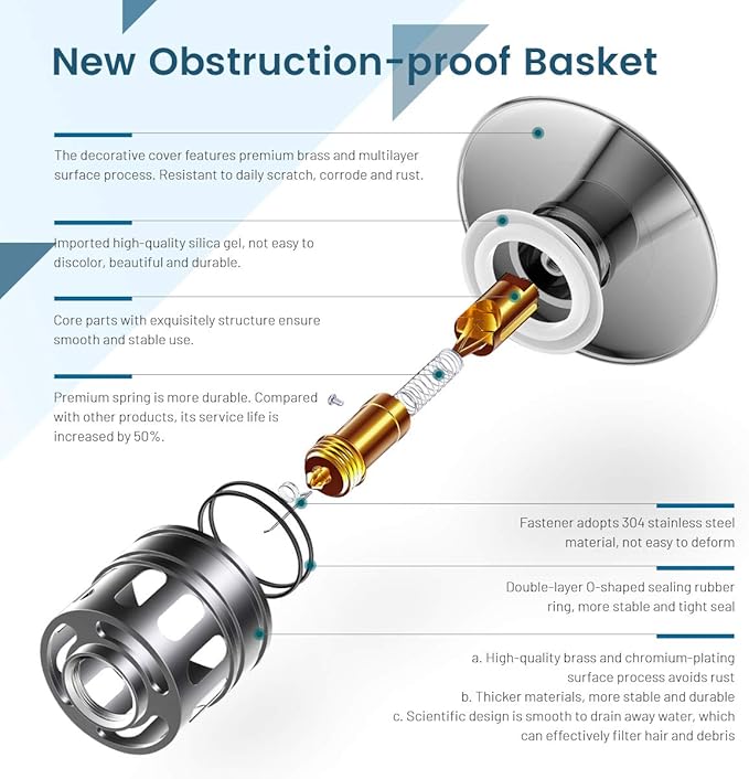 Bathroom Sink Drain, Vessel Sink Pop Up Drain,Built-in Anti-Clogging Strainer, Sink Drain Assembly Without Overflow Brushed Nickel,(1-1/2" to 1-3/4") RWF082B