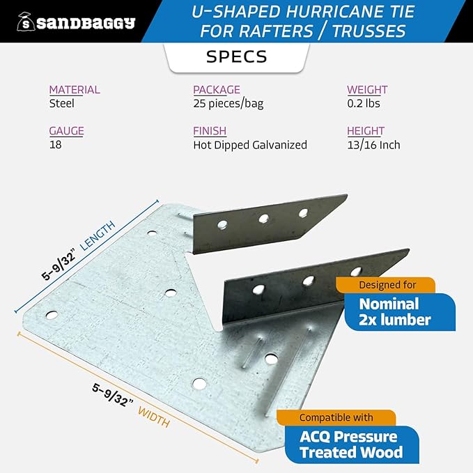 Sandbaggy U-Shaped Hurricane Tie - Hot Dipped Galvanized, 18 Gauge - Structural Wood Framing Connectors for Rafters, Trusses, Deck Joists (U-Shaped, 10, Count)