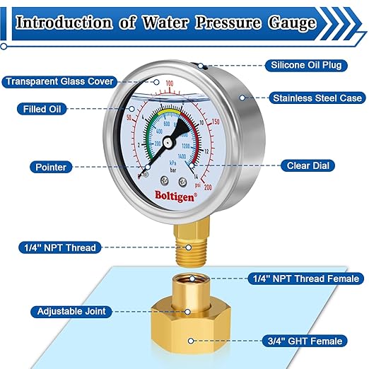 0-100 Psi Water Pressure Test Gauge, Water Pressure Gauge, 3/4" GHT Female Thread Pressure Gauge Filled with Oil, Water Pressure Gauge for Home, Fit for Home Indoors and Outdoors Pressure Test