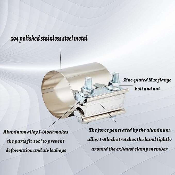 Butt Joint Band Clamps,Exhaust Muffler Clamp Exhaust Pipe Clamps Sleeve Stainless Steel (2, 1.5'')