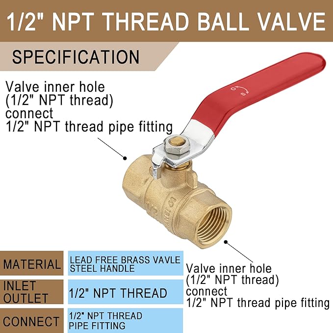 [4 Pieces] Lingmfg 1/2" NPT Thread Ball Valve Shut Off Valve LING-BV1-1/2FNPT-4
