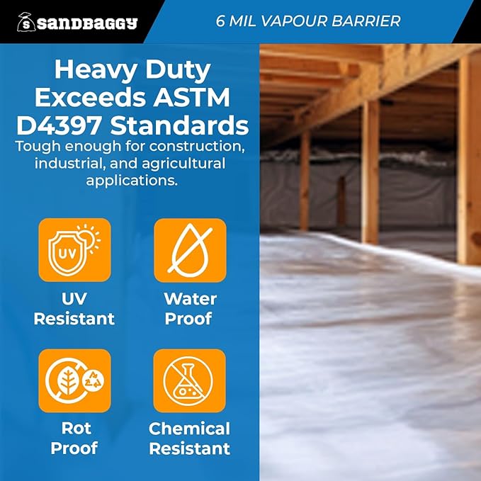 6 Mil Clear Vapor Barrier – Polyethylene Visqueen (USA Made) - Sandbaggy (20 ft x 50 ft, 1)