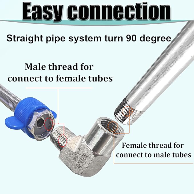 2pcs 90 Degree Street Elbow, 304 Stainless Steel Forged Barstock Street Elbow Adapter, Heavy Duty 5800PSI 1/4" NPT Female x 1/4" NPT Male Pipe Fitting Connector (1/4" MNPT x 1/4" FNPT)