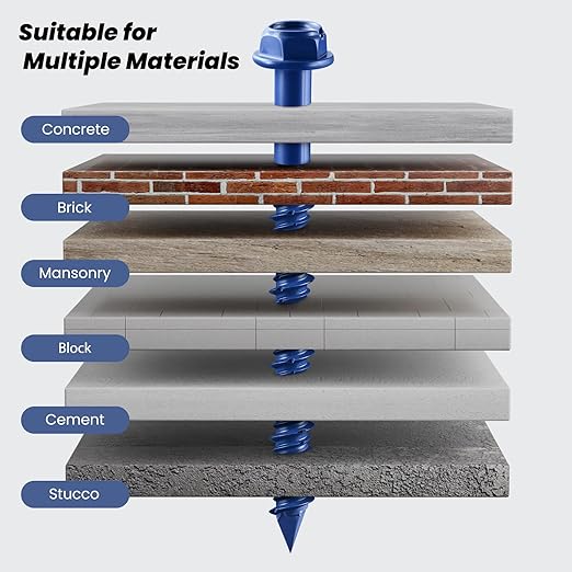 35Pcs 3/16 x 3-1/4 Inch Concrete Screws Anchor with Drill Bit, Blue Hex Head Masonry Brick Stucco Cement Block Screws, Diamond Point