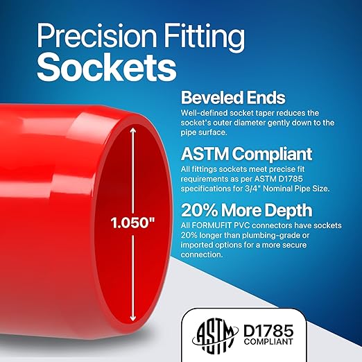 FORMUFIT 3/4" 5-Way Cross Furniture Grade PVC Fitting in Red, Made in USA, UV-Resistant, Impact-Proof, 1.050” Actual Socket Diameter (Pack of 8) - F0345WC-RD-8