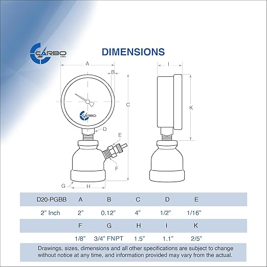Gas Test Pressure Gauge 30 Pound, 30 PSI / 200 kPa, 3/4” FNPT Connection, Brass Valve, Forged Steel Bell Shape Body Assembly.