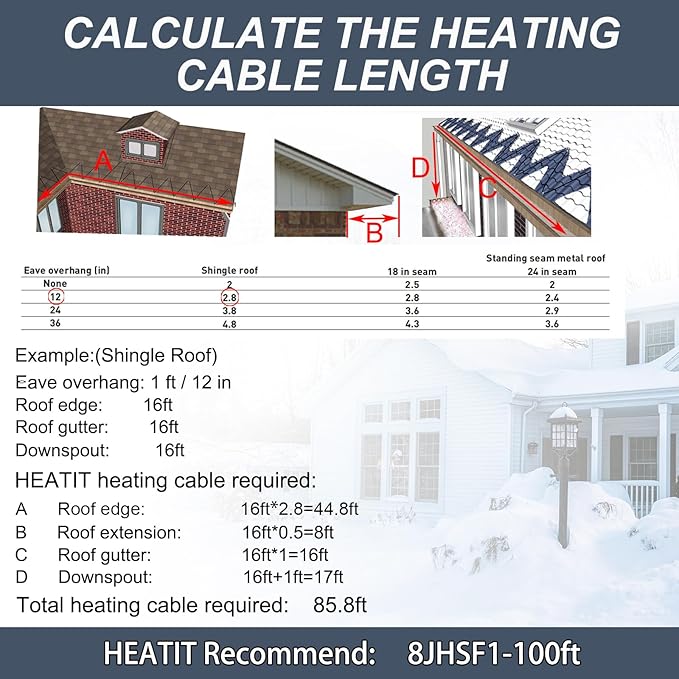 HEATIT 8JHSF1 Self Regulating Pre-Assembled Heating Cable with Spacer and Clips, Heat Tape for Roof Deicing and Pipe Freeze Protection,120V 8W/ft, 6FT