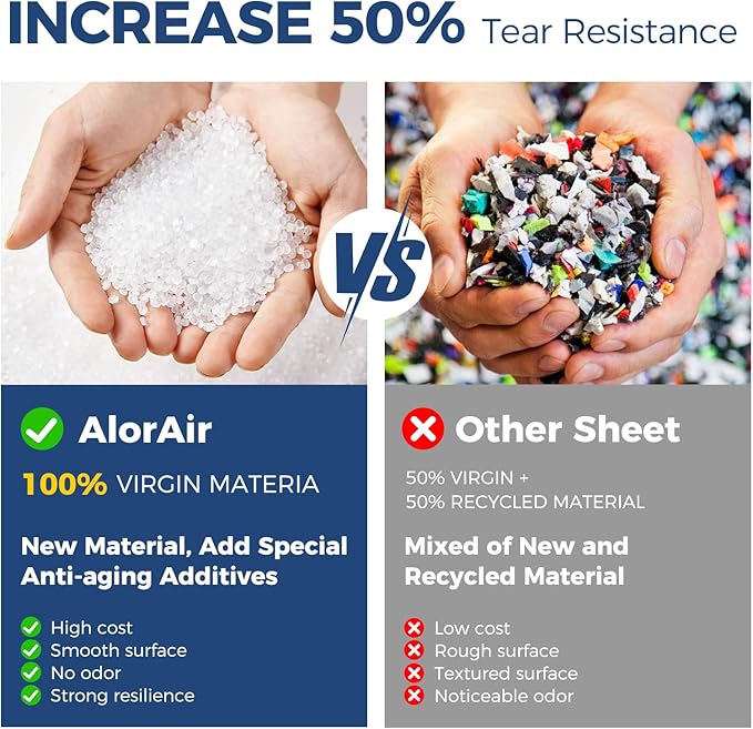 ALORAIR Crawl Space Vapor Barrier 12 mil 10'x30', Drop Cloth Vapor Barrier Covering for Crawlspace Encapsulation Moisture Control, Thick Plastic Sheeting Heavy Duty, Black and White Panda Film
