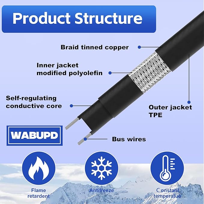 24FT Heat Tape for Water Pipes, -40°F Deicing Pipe Heat Cable,Electric Heating Cable Pipe,Frezze Protection for Heat Trace Cable for Metal, Plastic Home Pipes,Gutter,120V 5W/ft（24FT）