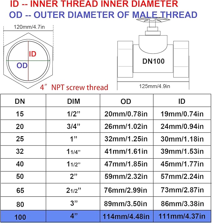 304 Stainless Steel Gate Valve DN100, 4" NPT Stainless Steel Female Threaded Rotary Globe Valve for Water Flow Switches, Fuel Water Vapor, Air Switches, Air Compressors and Sump Pumps, etc