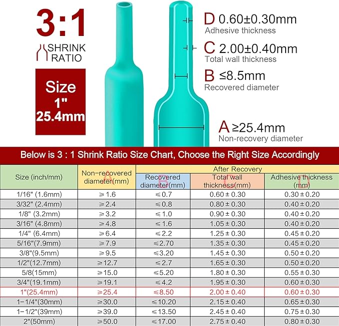 Chanzon 3:1 Ratio - 80ft Roll - Heat Shrink Tubing 1" (25.4mm) - Marine Grade Waterproof Adhesive Lined - (25M Total Length) Green Polyolefin Sleeving Wrap Shrinking 3 to 1 Ratio 1pcs