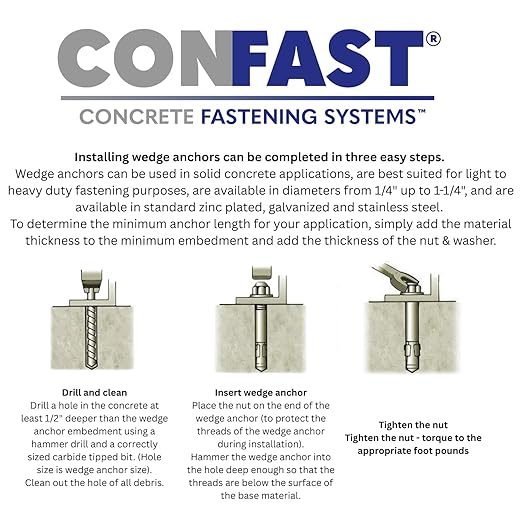 CONFAST 3/4" x 6-1/4" Galvanized Wedge Anchor (Box of 20)