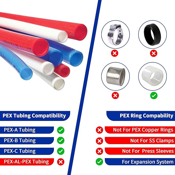 Washing Machine Outlet Box Expansion PEX-A with Stainless Steel Hammer Arrestors, Inlet 1/2 inch PEX-A F1960 Expansion Barb x Outlet 3/4 inch Male Thread LI-XYJH-631