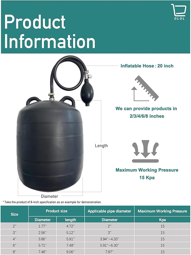Inflatable Pipe Plug Balloon for Sealing and Testing of Sewer Pipes, Plumbing Pressure Bladder with Air Pump - Plumbing Test Ball for Sewer Test, Water Shut Off & Temporary Blocking (2P Inch)