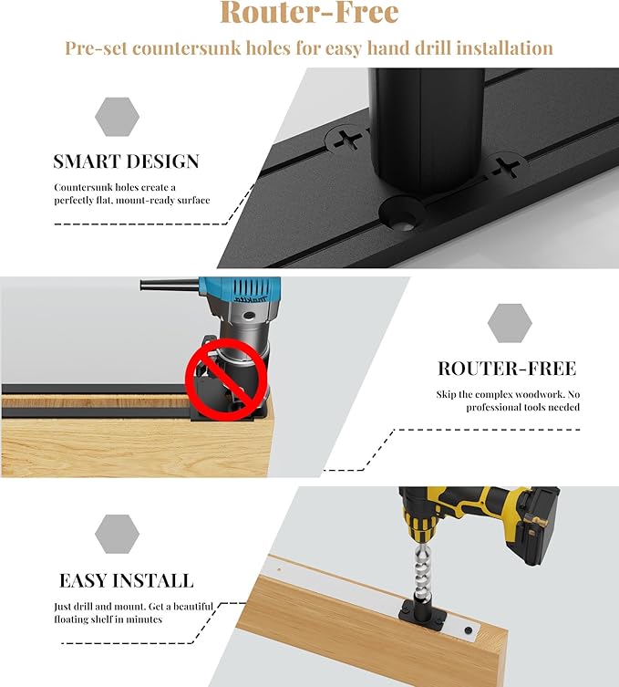 Floating Shelf Bracket Kit (No Router Needed) with Drill Guide Jig – Fits 1.2"–4" Thick Shelves – DIY Drillable Backplate for Any Stud Spacing – 150lbs Heavy Duty Support (18X6X1.2-Starter Jig)