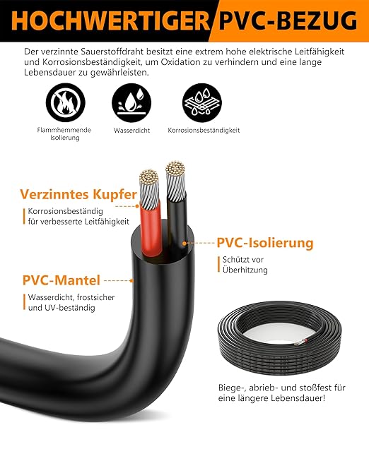 20 Gauge 2 Conductor Electrical Wire 20/2 AWG 26.25FT Stranded Tinned Copper Cable with PVC Jacket - Flexible Low Voltage Power Cord for LED Strip Lights, Automotive Marine Wiring