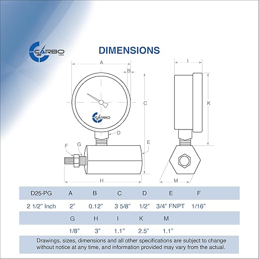 Gas Test Pressure Gauge 60 Pound, 60 PSI / 400 kPa, 3/4” FNPT Connection, Brass Valve, Chrome Plated Steel Body Assembly.